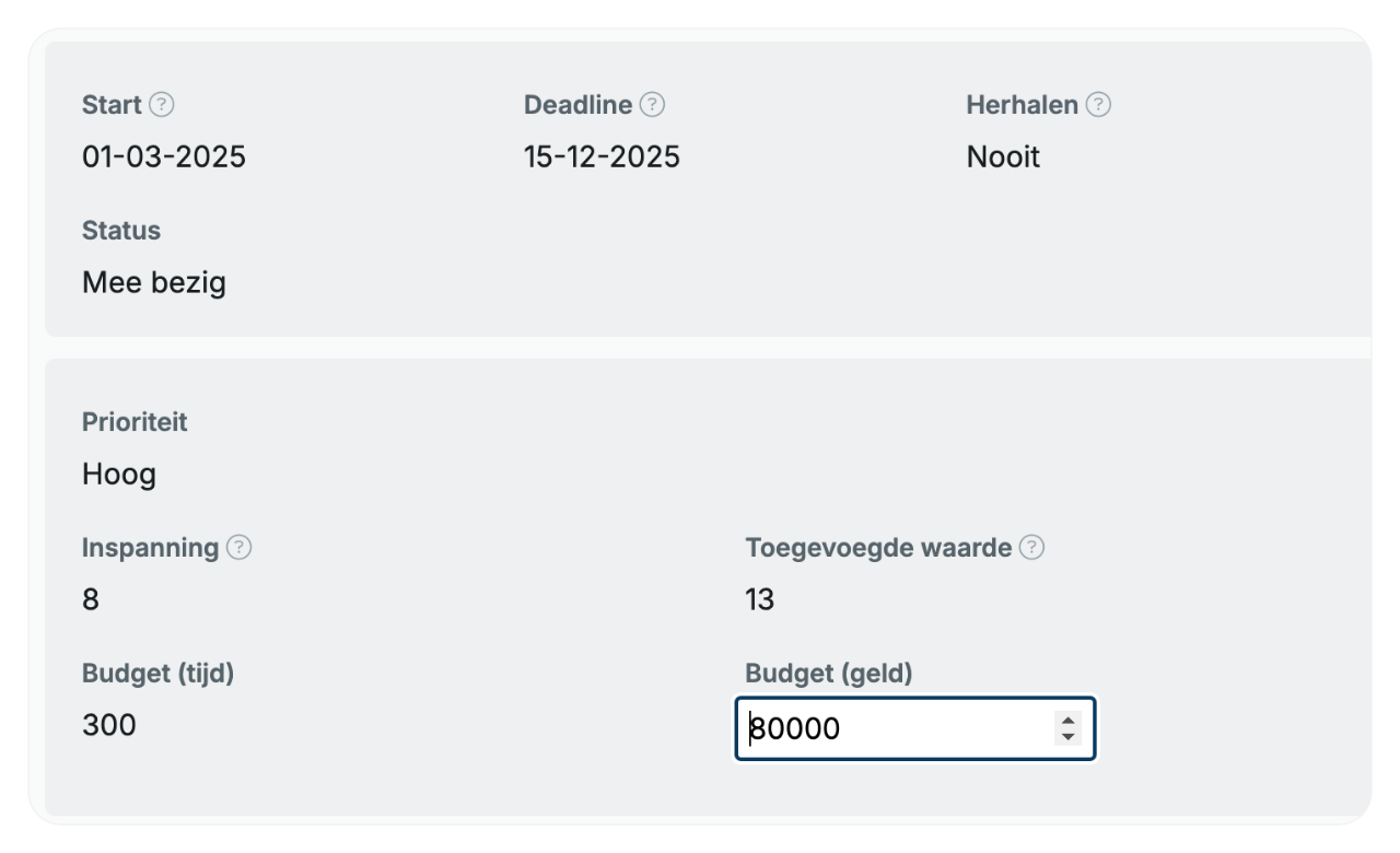 Leg budget in tijd en geld vast in de businesscase