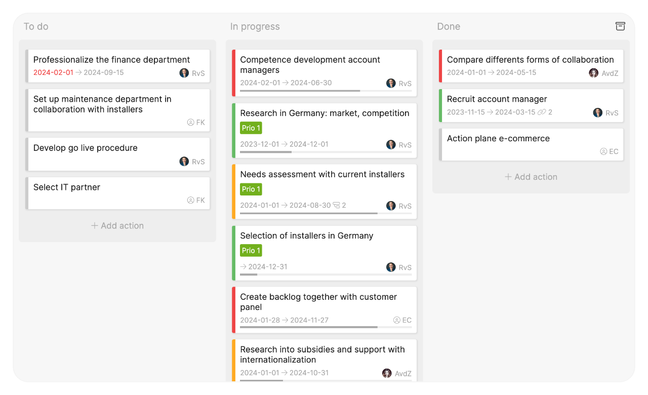 Actions on a kanban or scrum board