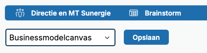 Select het managementmodel