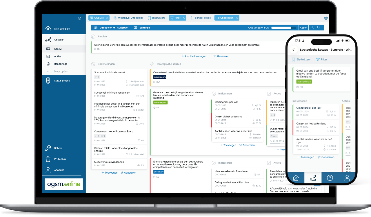 Overzicht van een OGSM in OGSM.online en de mobiele app