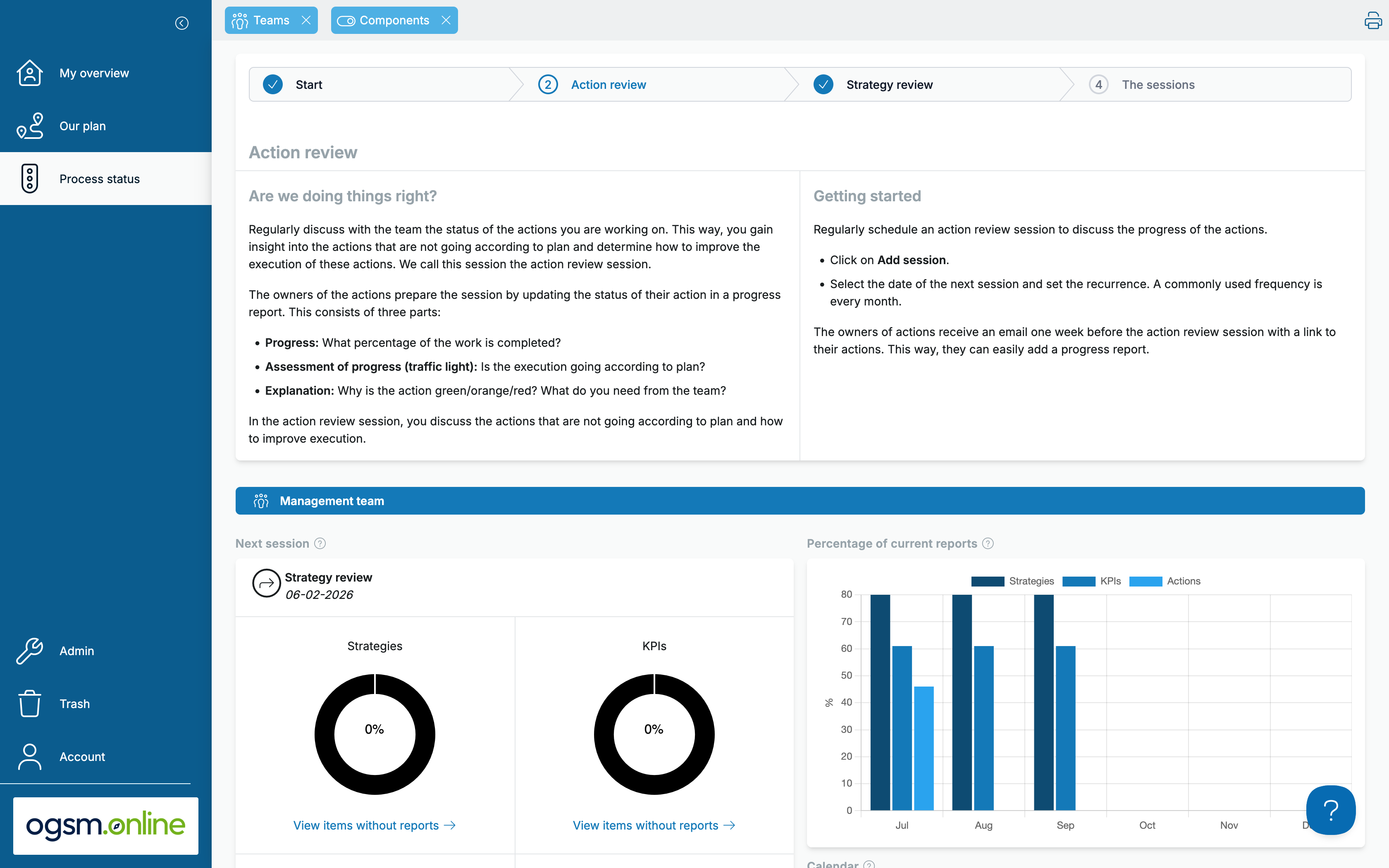 Schedule the action and strategy review sessions step-by-step
