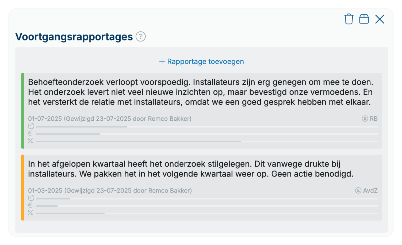 Voortgangsrapportage van een project met besteding van budget in tijd en geld