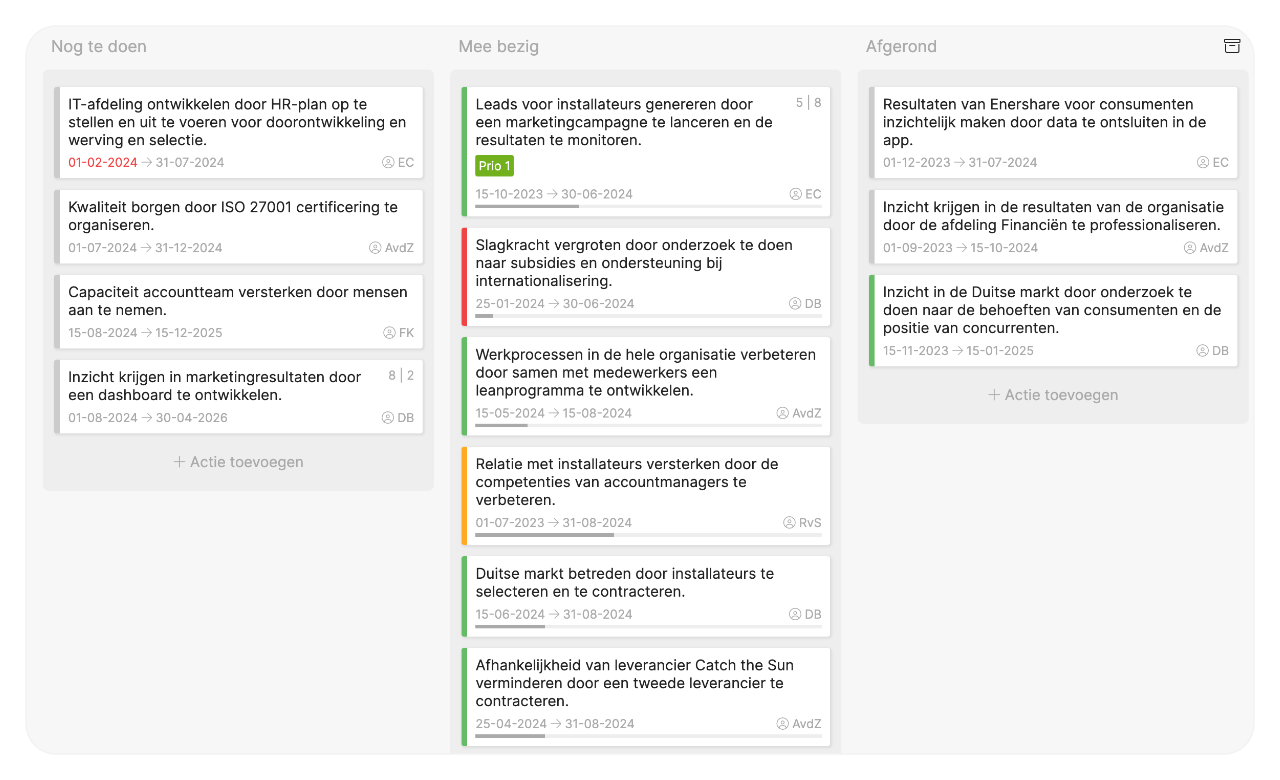 Acties op een kanban- of scrumbord